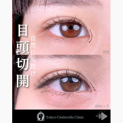 石井 達也先生の症例