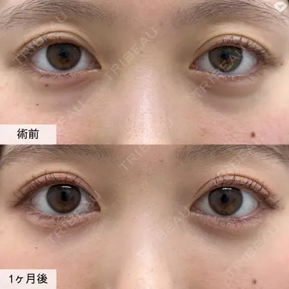 北脇 大督の症例