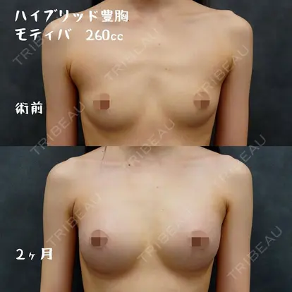 西村 秀典先生の症例
