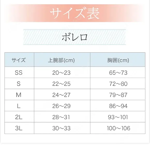 脂肪吸引（顔） / 脂肪吸引（二の腕） / 脂肪吸引（お腹） / ジョールファット除去 / 脂肪吸引（腰） / 脂肪吸引（背中） / 脂肪吸引（肩） GAYA body design clinic DAY 1 メイン用