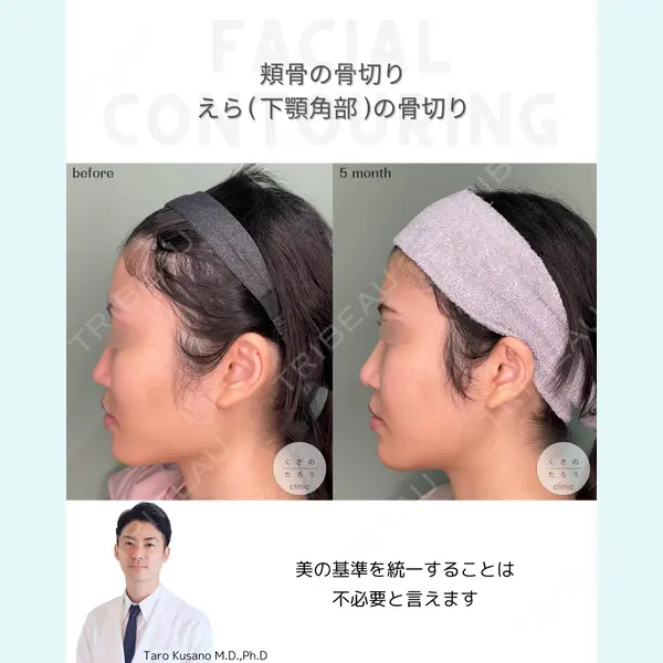 くさのたろうクリニック 草野 太郎医師の症例