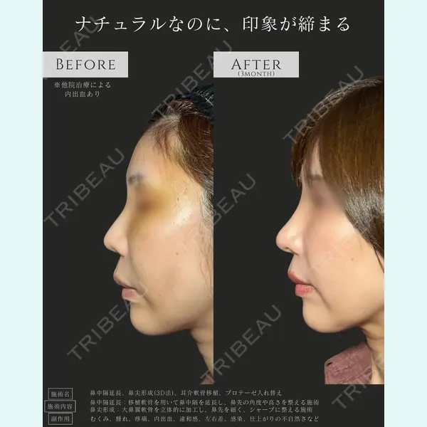 eクリニック 名古屋院 服部 健人医師の症例