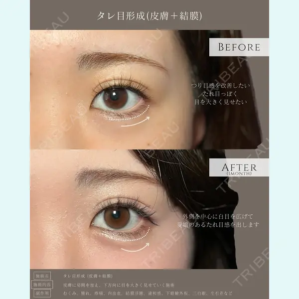 eクリニック 名古屋院 服部 健人医師の症例