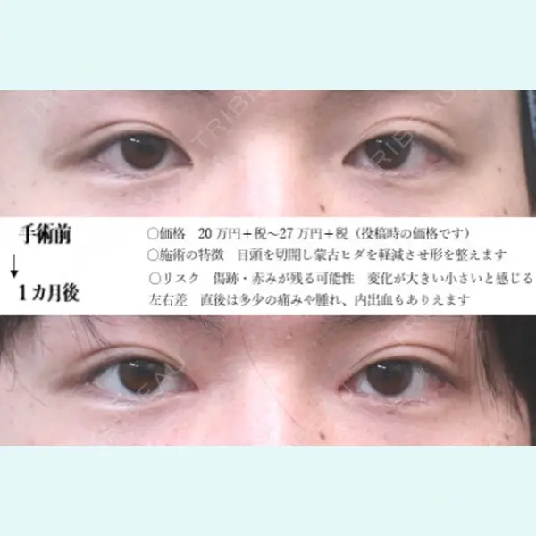 ドクター松井クリニック 新宿 松井　彰一郎医師の症例