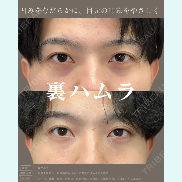 eクリニック 名古屋院 服部 健人医師の症例