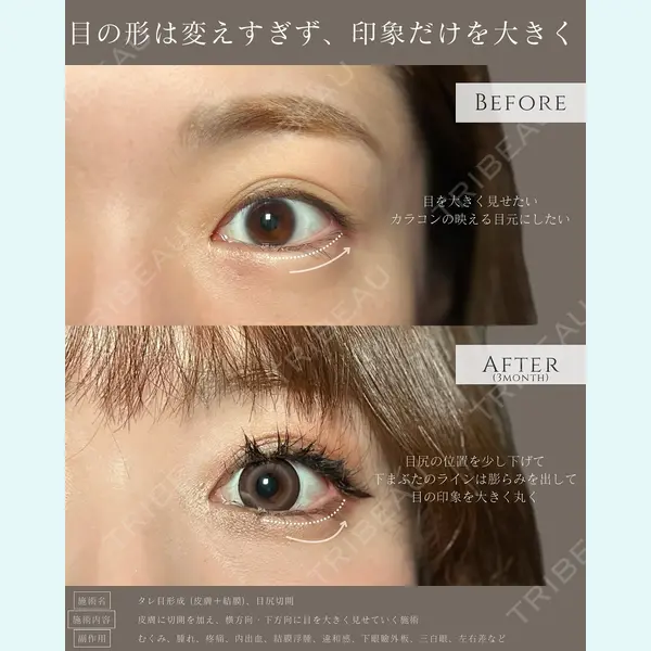 eクリニック 名古屋院 服部 健人医師の症例