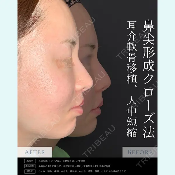 eクリニック 富山駅前院 相原 隆充医師の症例