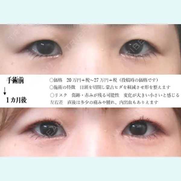 ドクター松井クリニック 新宿 松井　彰一郎医師の症例