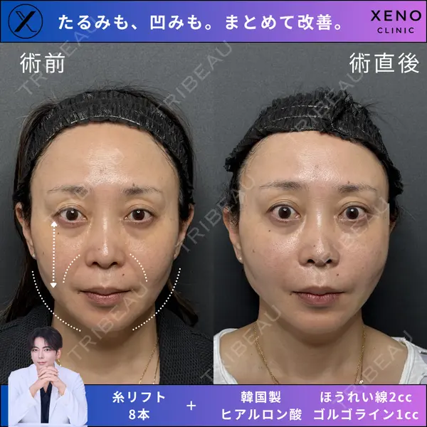 ゼノクリニック 村田 大典医師の症例