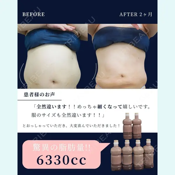ガーデンクリニック 大阪院 荒川 尚士医師の症例