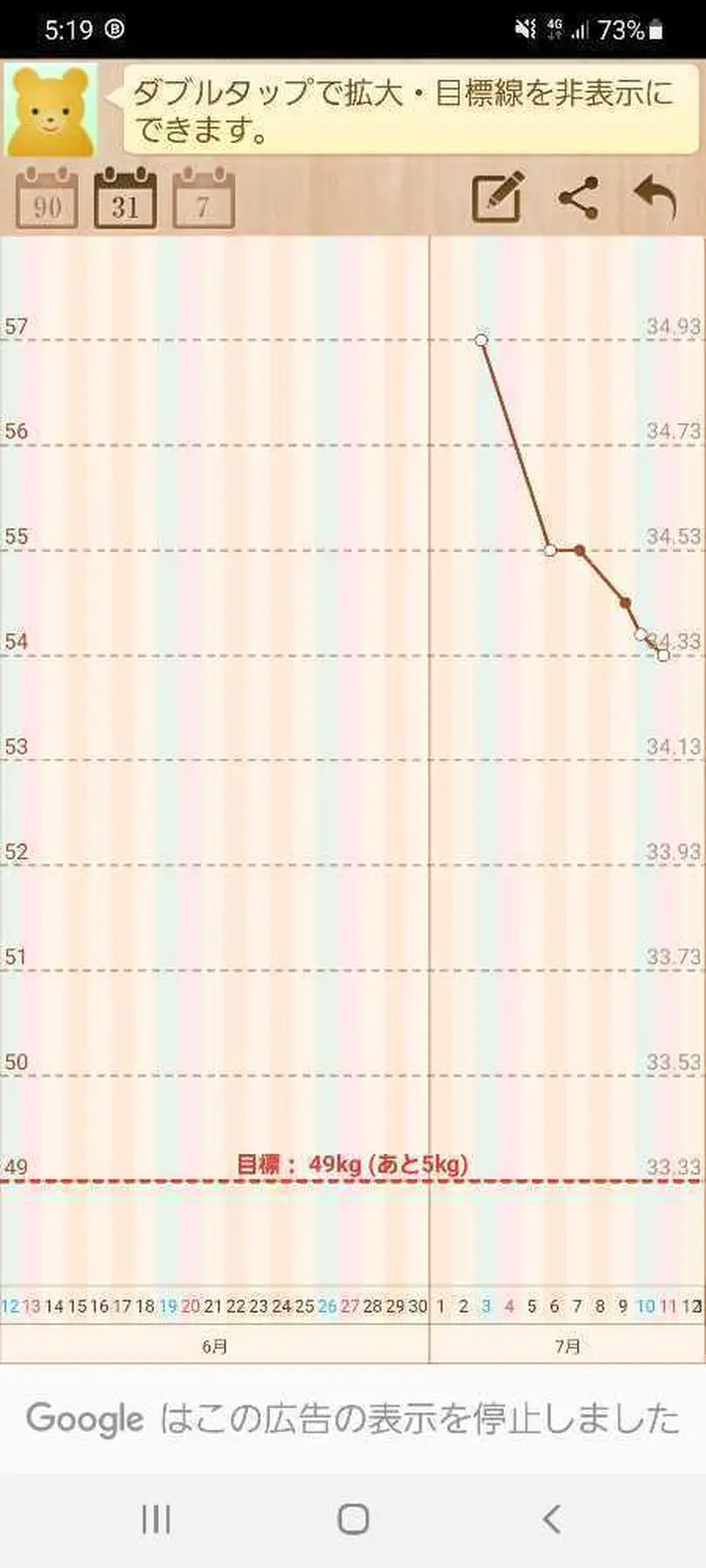 GLP-1ダイエット セオリークリニック DAY 10 メイン用