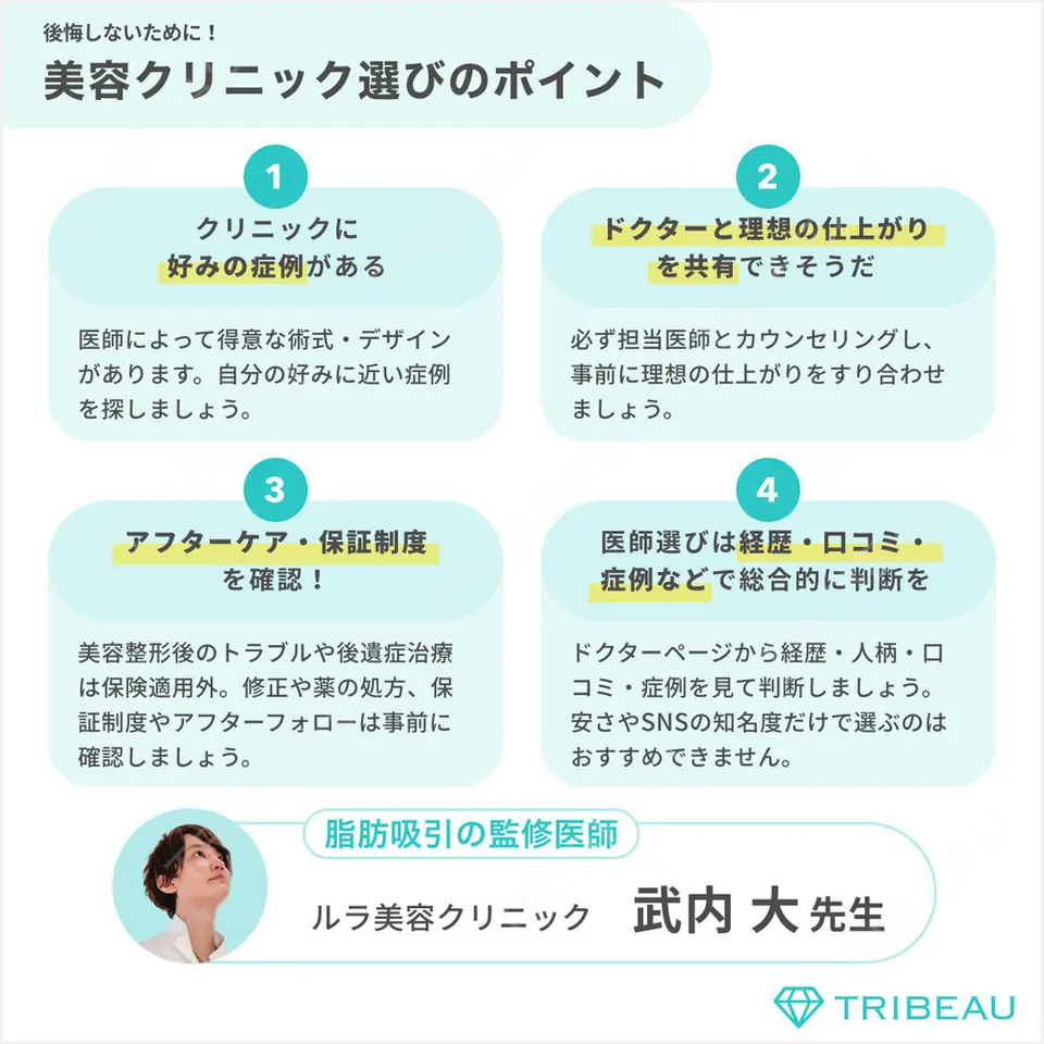 脂肪吸引（二の腕）の解説画像5