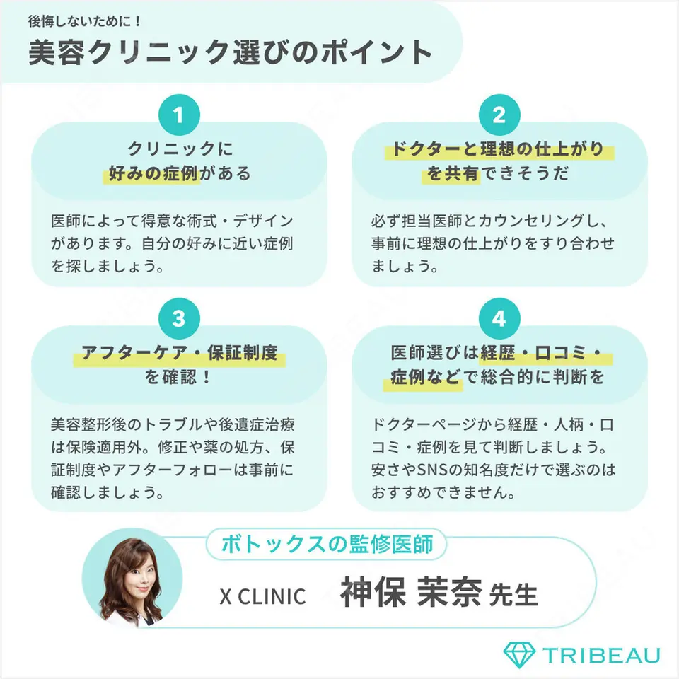 ボトックス（ガミースマイル）の解説画像6
