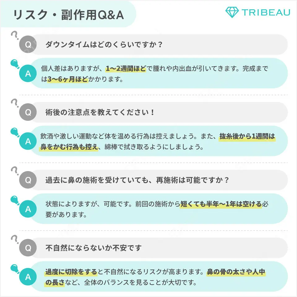 小鼻縮小（切開）の解説画像6