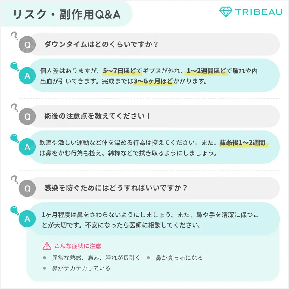 鼻尖縮小の解説画像6