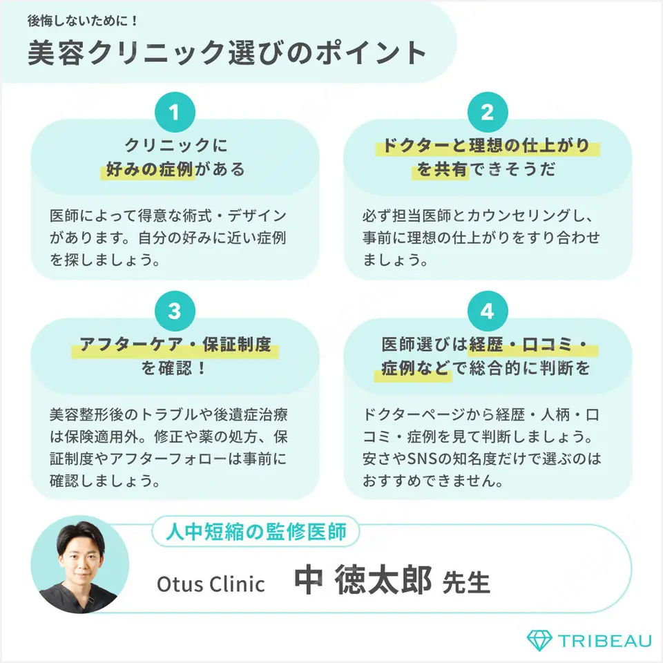 人中短縮の解説画像8