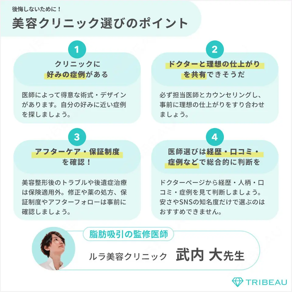 脂肪吸引（腰）の解説画像5